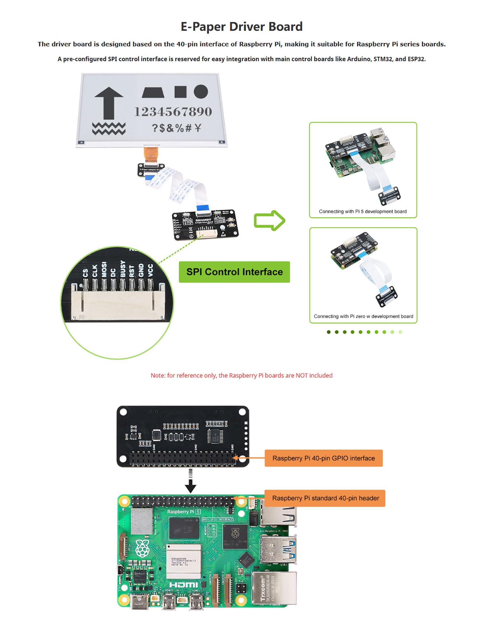 7.5" E-Paper Display HAT per Raspberry Pi, 800x480 Schermo E-Ink Monocromatico con interfaccia SPI, compatibile con Arduino, STM32, ESP32 - Aggiornamento parziale e completo