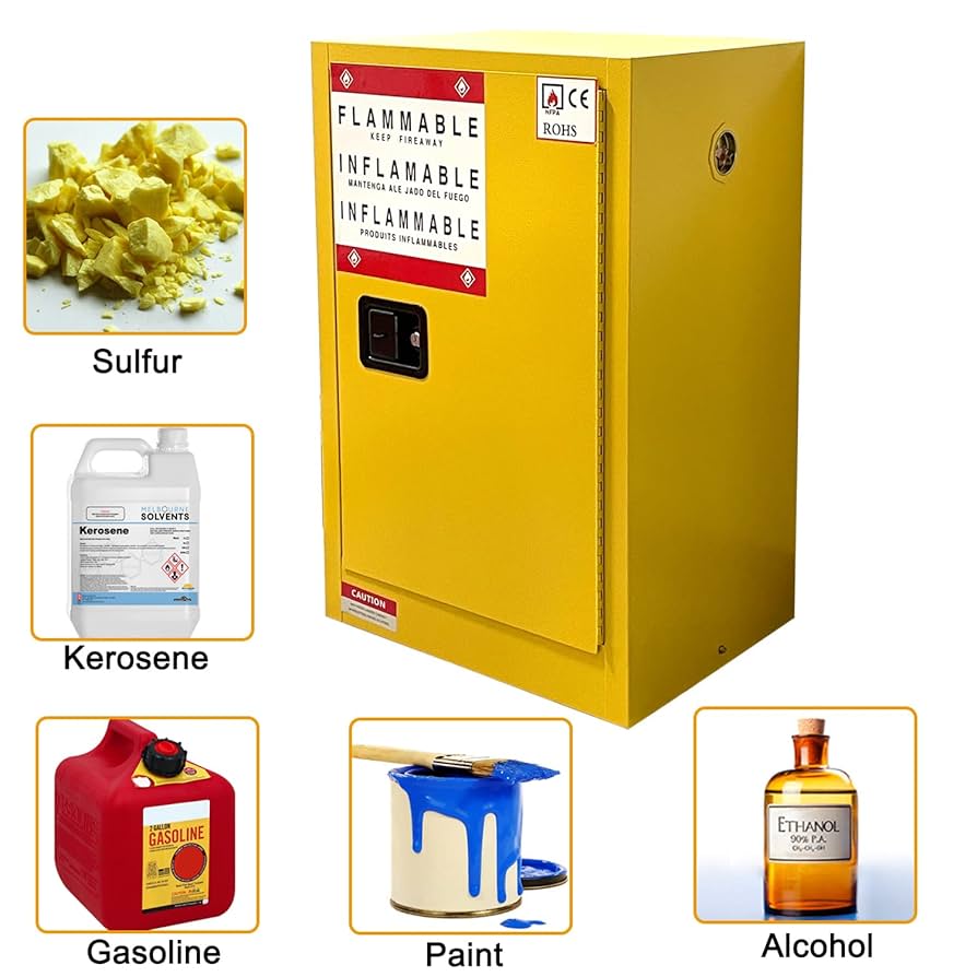 Hazardous Storage Cabinet, 23.2
