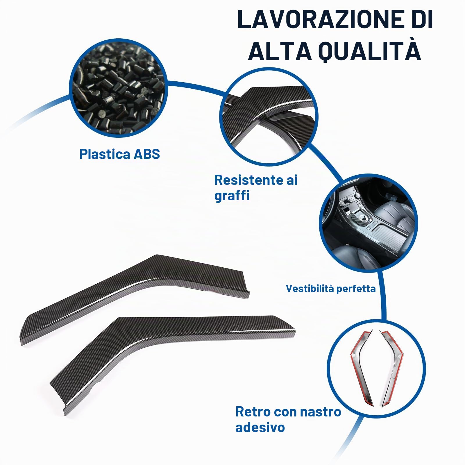 Striscia decorativa laterale per console centrale del cambio, in plastica ABS, per Land Rover Range Rover Evoque 2012-2018 (fibra di carbonio)