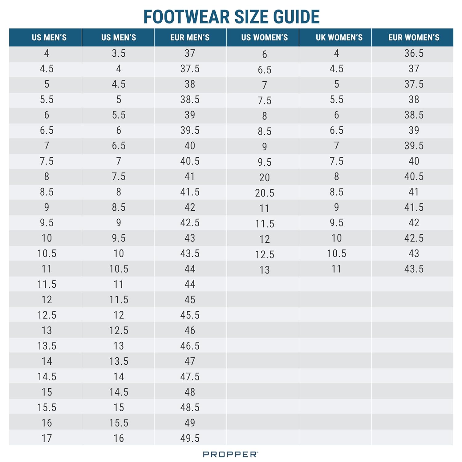 Propper Bota masculina à prova d’água série 100 20 cm em promoção! Veja a oferta e mais achadinhos de Botas & Coturnos Masculinos 7 Hoje é o melhor dia para comprar Propper Bota masculina à prova d’água série 100 20 cm com aquele preço maroto! Promoção! Aproveite a oferta! 7