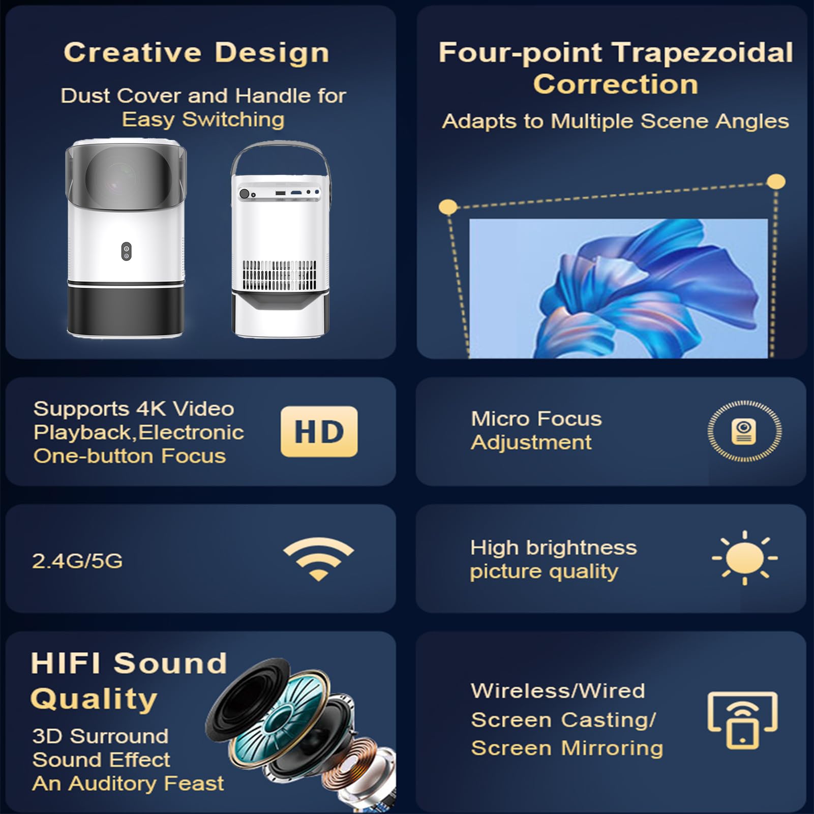 Proiettore 4K con WiFi e Bluetooth, proiettore portatile 600 ANSI con supporto pieghevole per camera da letto, proiettore di film all'aperto ultimo intervento compatibile per iPhone,