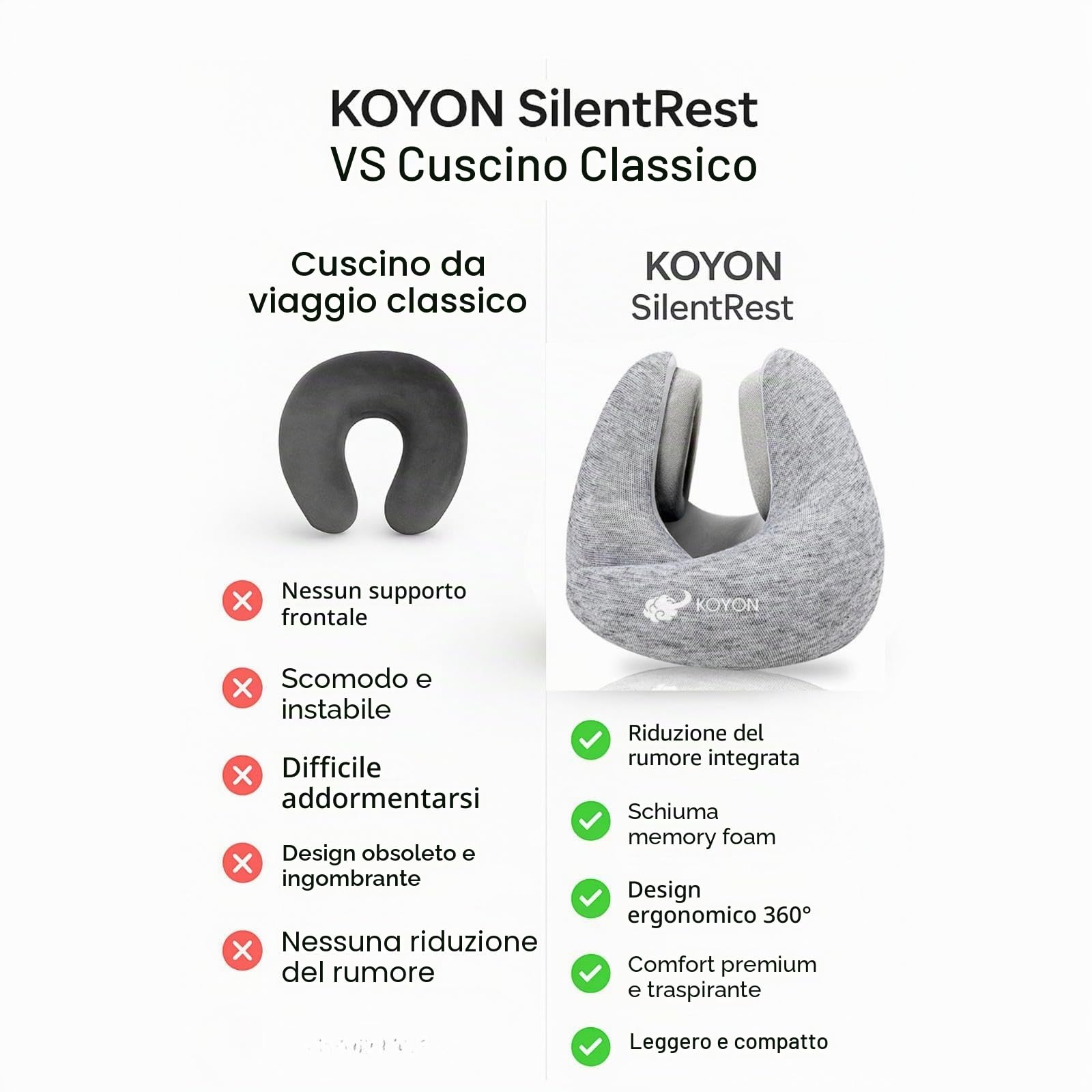 Silentrest - Cuscino da viaggio in memory foam, cuscino cervicale ergonomico per ridurre il rumore, leggero e portatile, con borsa per il trasporto, ideale per aereo, ufficio e casa