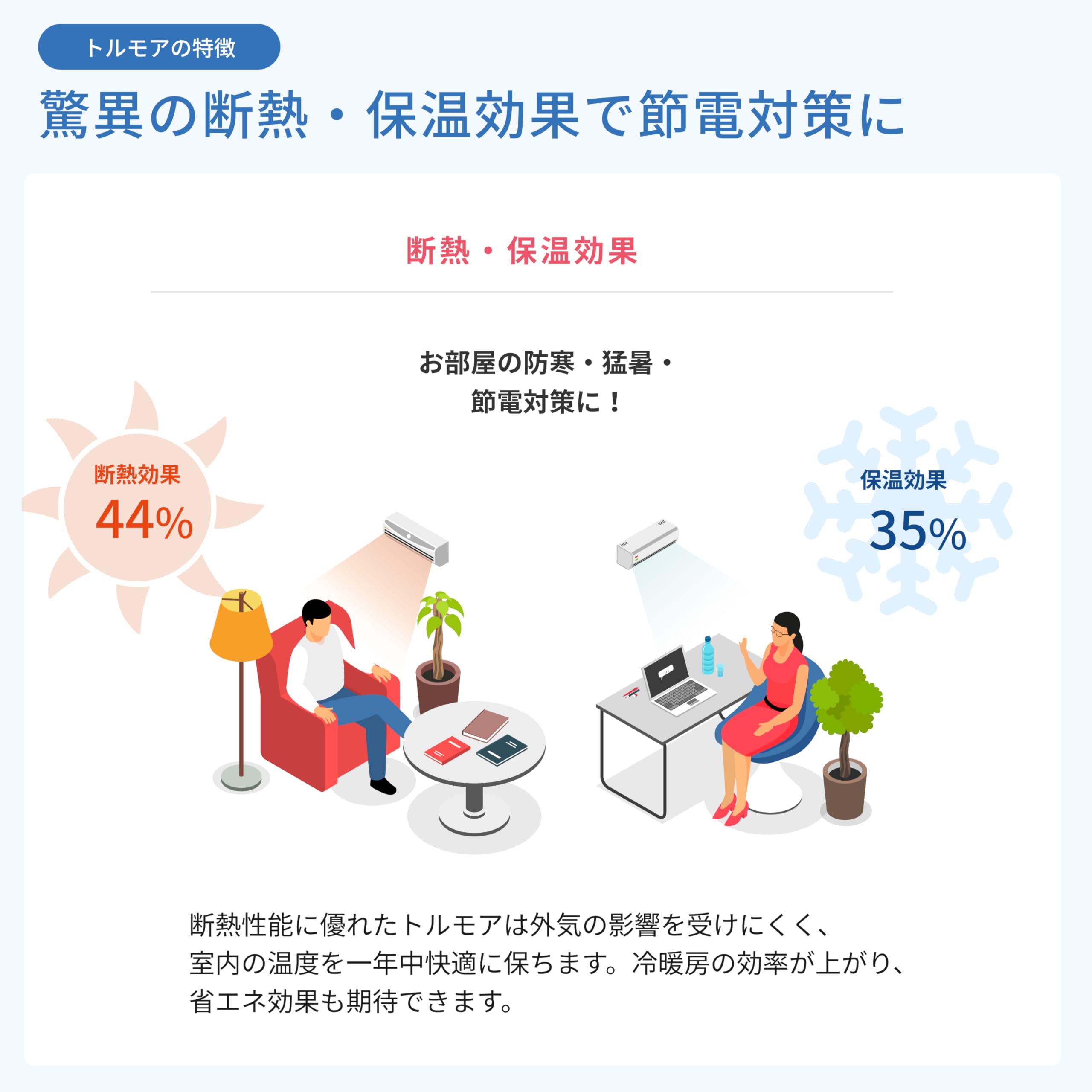Amazon｜ピアリビング 防音カーテン トルモア レース 遮熱 断熱 紫外線