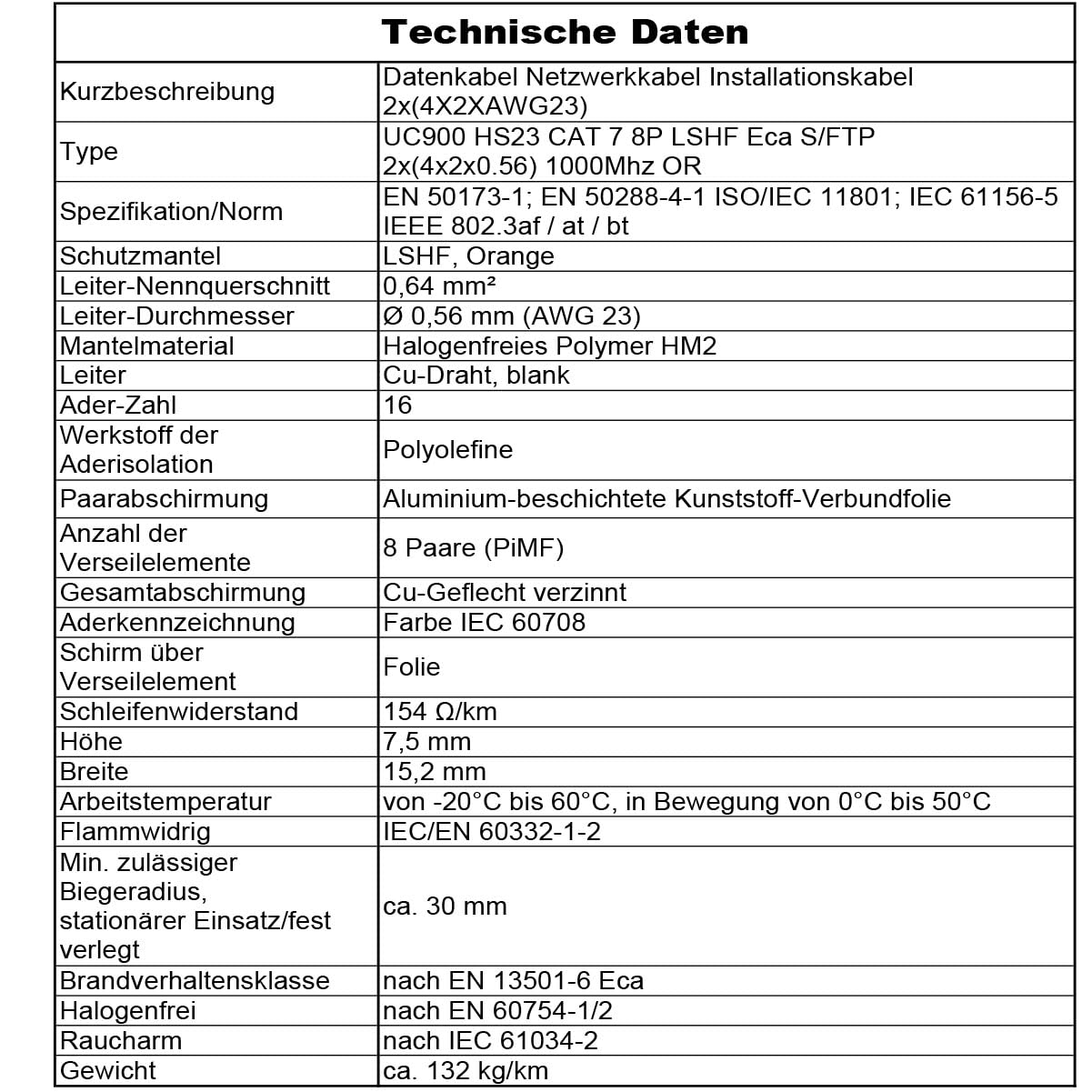 MAS Premium Cavo dati CAT7 da 10 m a 100 m, cavo di rete duplex AWG23 8P UC900 SS23 1000 MHz senza alogeni, cavo di comunicazione (90 m)