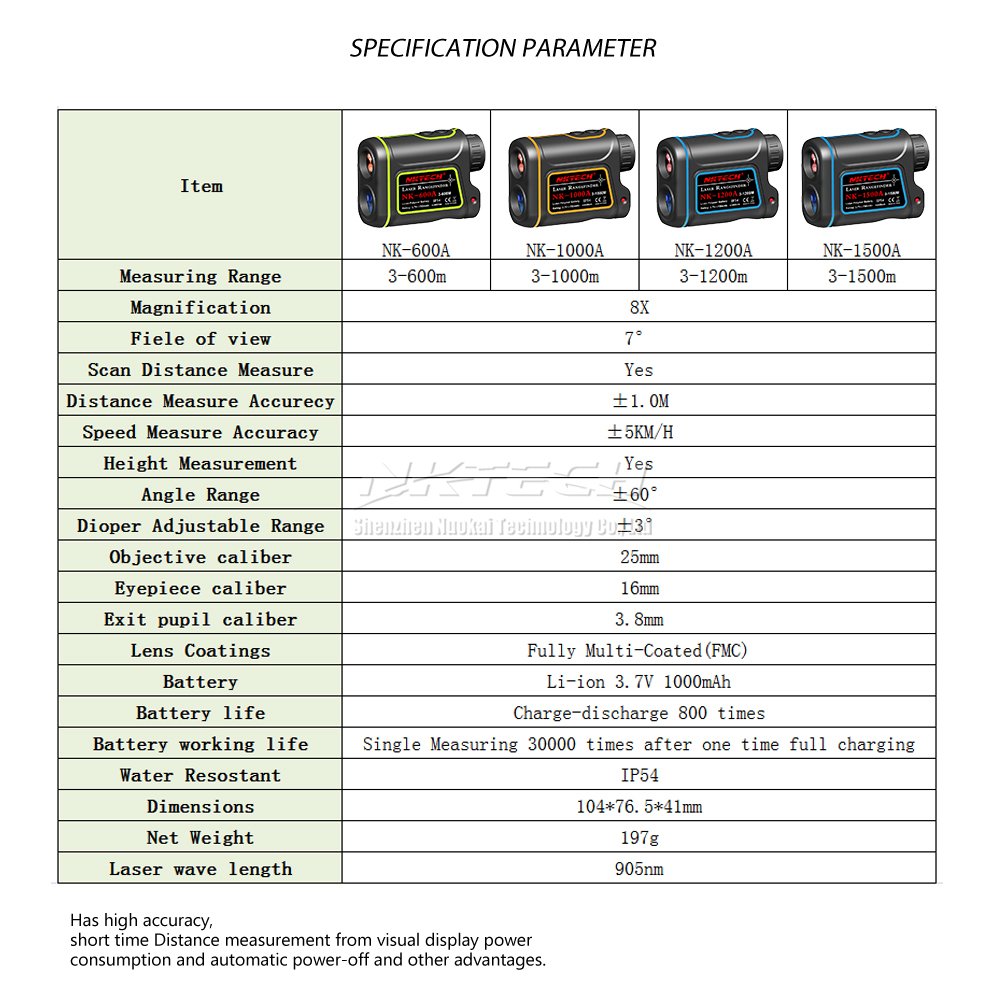 Télémètre laser 4-en-1, portée 1500 m, grossissement 8x, rechargeable, pour chasse et golf