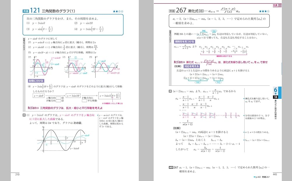 NEW ACTION FRONTIER 数学2B 新課程 NEW ACTION FRONTIER 数学II+B （令和4年度新課程版） | 東京