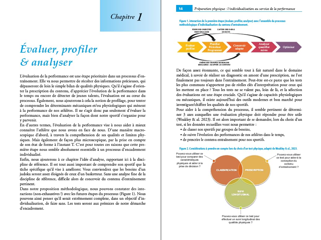 Préparation physique : l’individualisation au service de la performance