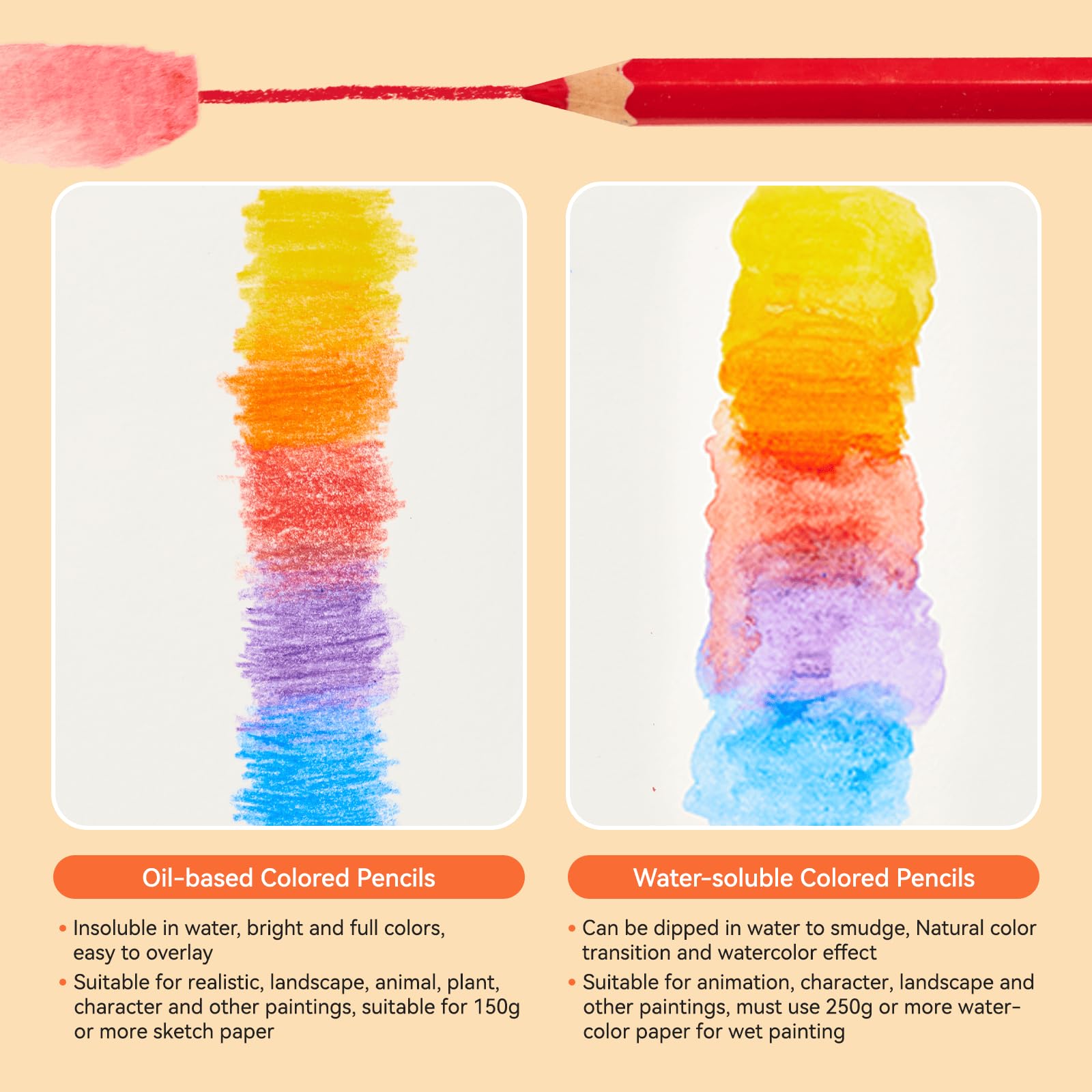 Arrtx Artist Watercolor Pencils 72 Set | Professional Water-Soluble Colored Pencils for Artists & Beginners | Ideal for Drawing, Sketching, Blending Techniques image 3