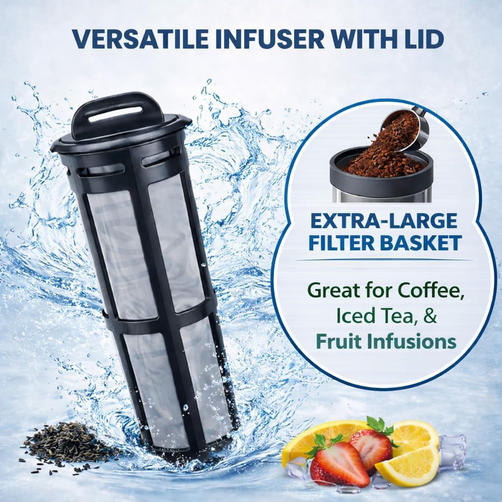 SlimFit 64oz Cold Brew Coffee Maker, Leakproof and fits for fridge door, Ergonomic Handle - BPA-Free Plastic with filter, Large 2L capacity, Black (1), Iced Tea Pitcher, Fruit Infused Filter Pitcher