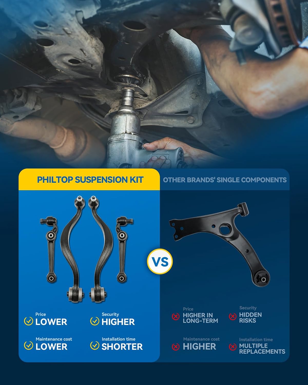 PHILTOP 4pcs Front Lower Suspension Kit Fit for Milan 2007-2011, Fusion/MKZ 2007-2012, Mazda 6 2008,2 Rearward Control Arms w/Ball Joints K620492 K620493+2 Forward Control Arms w/Ball Joints K620149