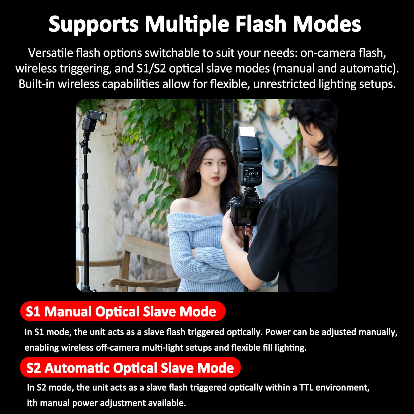 Flash Speedlite per Fotocamera, 3 modalità Flash | Attacco A Slitta Universale A Contatto Singolo, Potenza Regolabile su 8 Livelli (1/128–1/1), con Base Cold Shoe E Diffusore Morbido