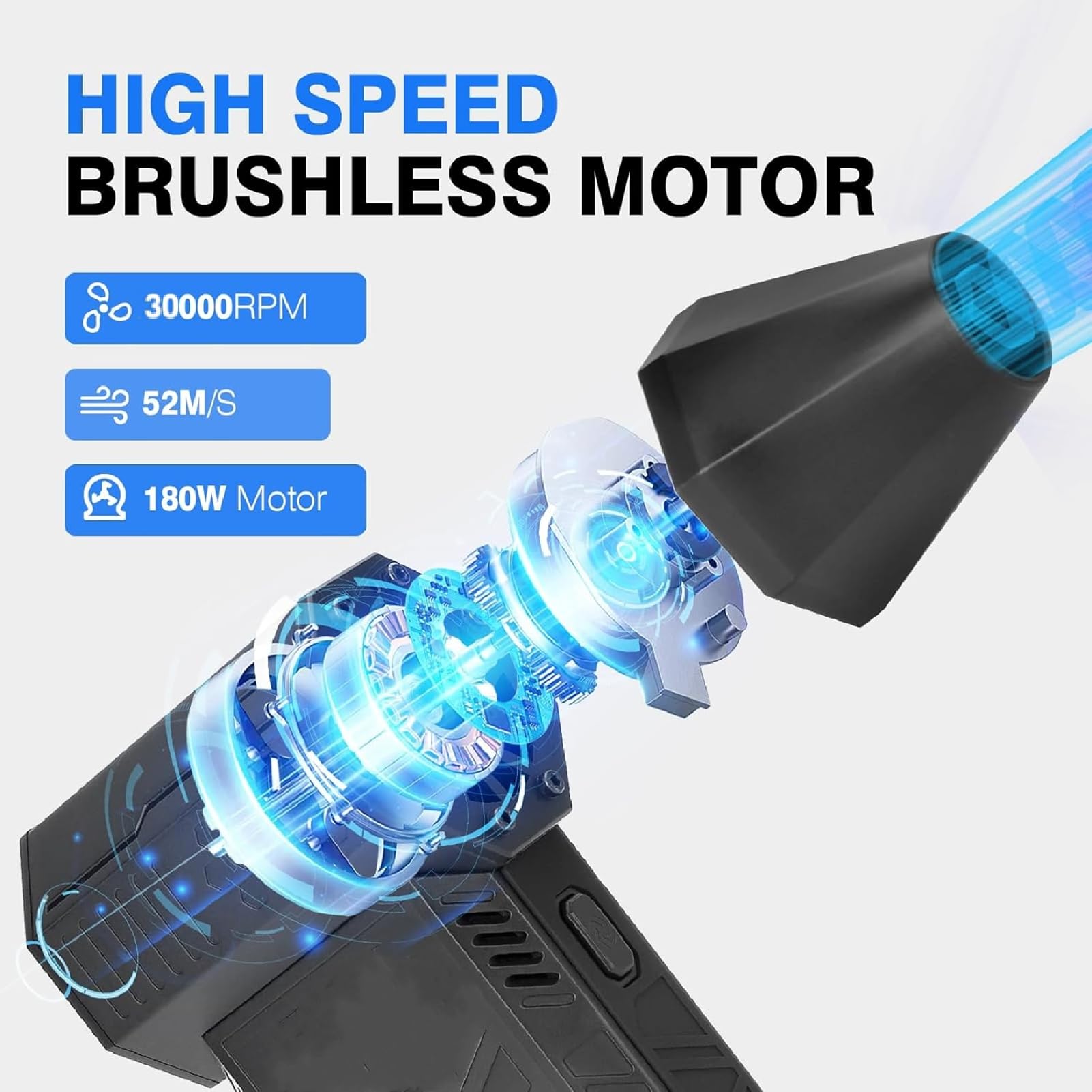 Jet Dry Blower, 3 Gear Adjustable Electric Air Duster, 300000RPM Jet Dry Mini Blower, 16000mAh Portable Air Blower Car Dryer Turbine Jet Blower for Car, Cleaning, Camping