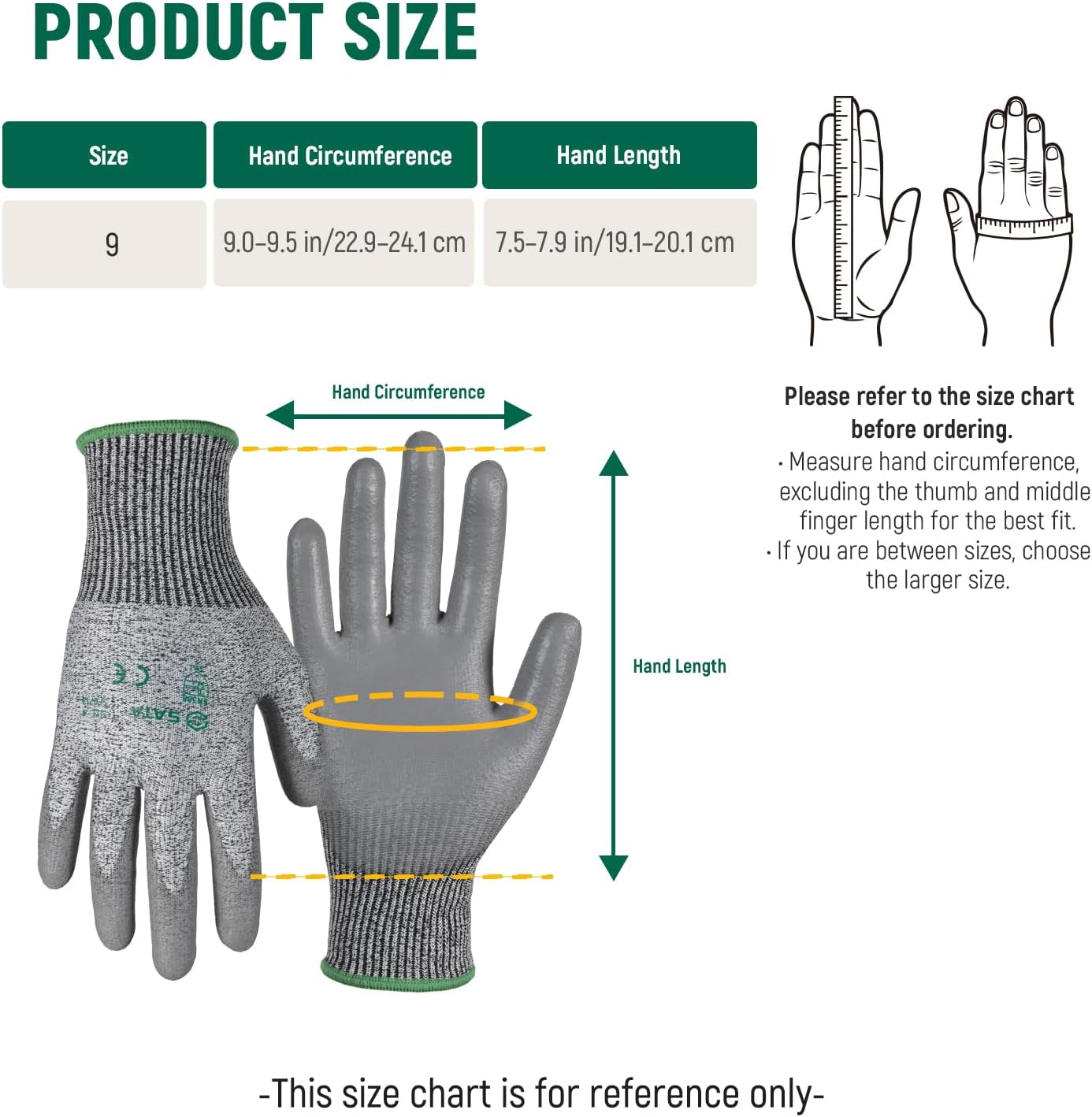 SATA Cut Resistant Gloves Level 4, EN388 Certified for Extreme Protection, Comfort Fit, Touchscreen, Anti Cut, Breathable for Construction, Woodworking, Glass Cutting, Cargo Handling, Car Repair