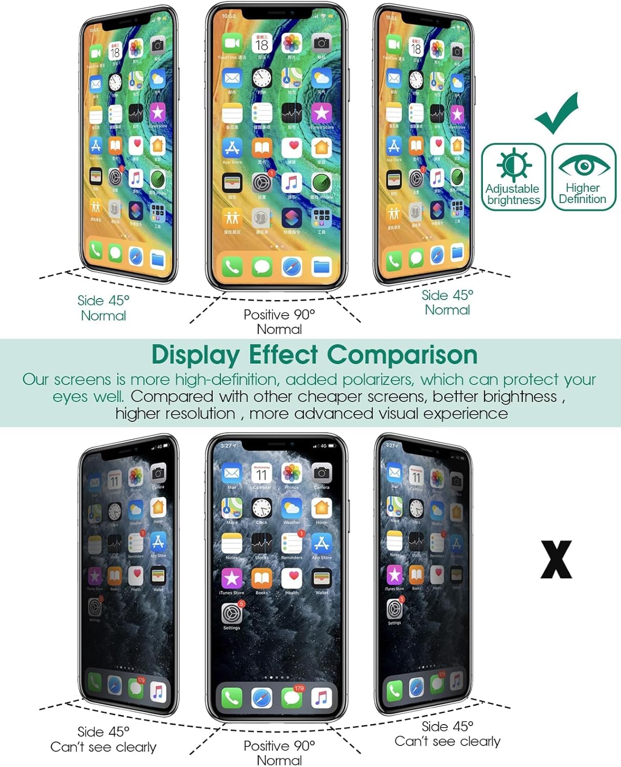 Sostituzione Schermo Google Pixel 7 Pro - Display OLED 6.7" 1440x3120px, Con Telaio, GP4BC GE2AE - Foto 6