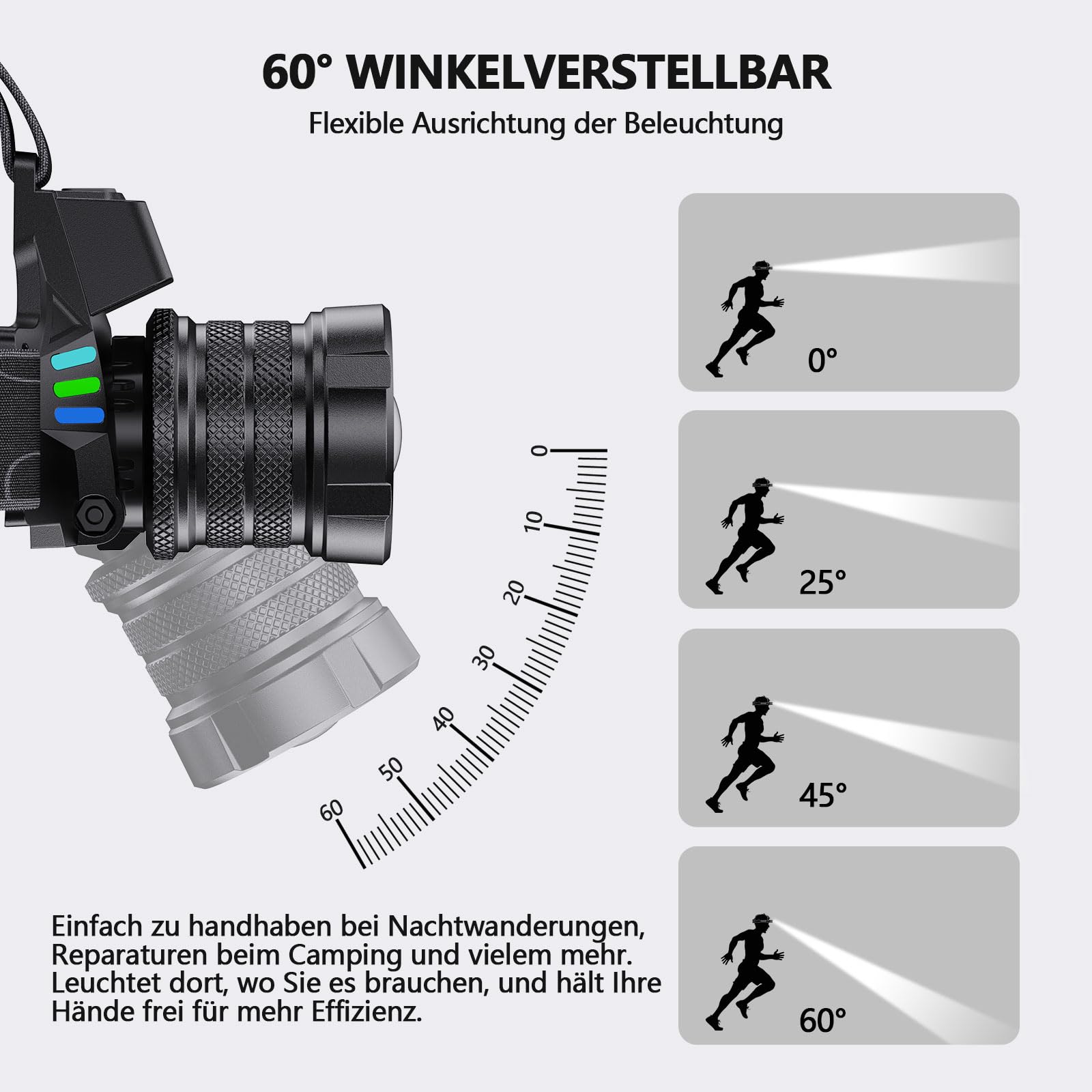 ET Stirnlampe Led Wiederaufladbar mit Weißem/Rotlicht/UV Licht/Schwarzlicht, Extrem Hell Kopflampe mit Batteriebetrieb, 16 Modi, Stirnlampe Wasserdicht für Schutzhelme, Jagd, Erkennung von Tierurin