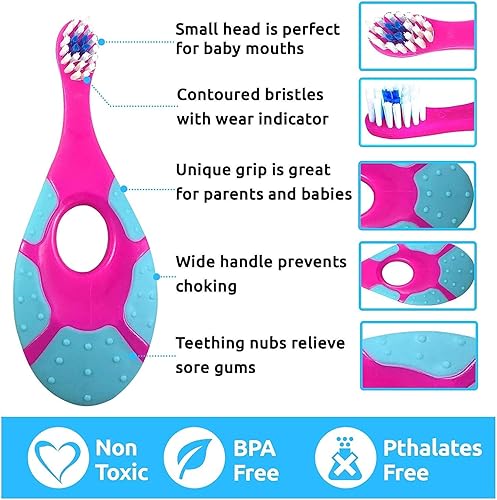 Miniatura 5 de Cepillo de dientes para bebés y niños pequeños de 0 a 2 años (paquete de 4) cerdas extra suaves para encías de bebé, sin BPA, dedos de fácil agarre