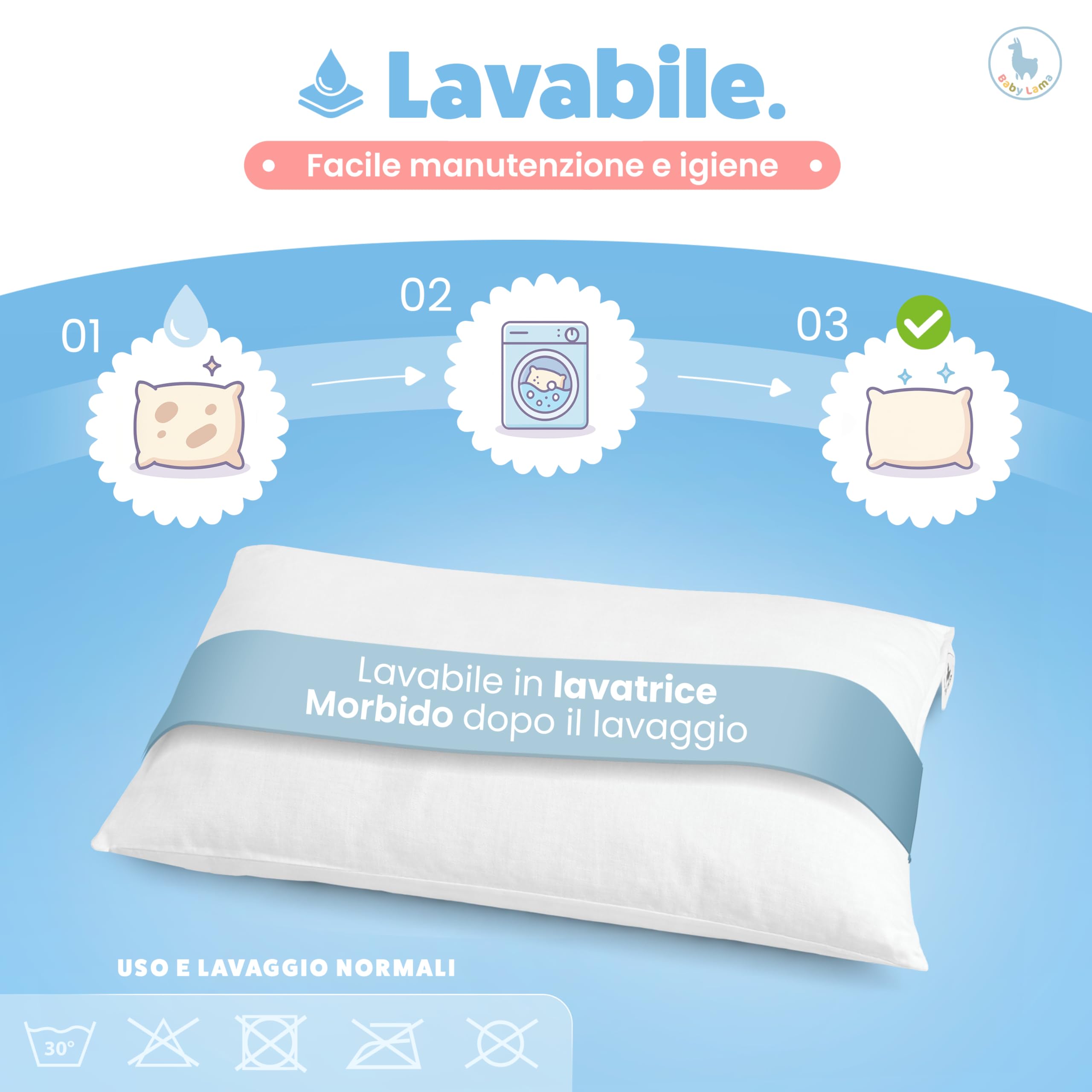 Baby Lama Cuscino Bambino 2 Anni - 6 Anni. Cuscino Lettino Bambino Basso per Dormire 40x60. Cotone 100% Oeko-Tex – Ipoallergenico, Lavabile, Antisoffoco. Made in Italy (1)