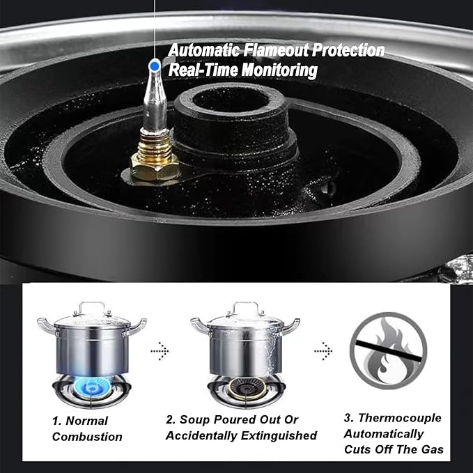 Estufa de Gas 1 Puesto, Panel de Vidrio Templado Negro, 4.0KW miniatura 7