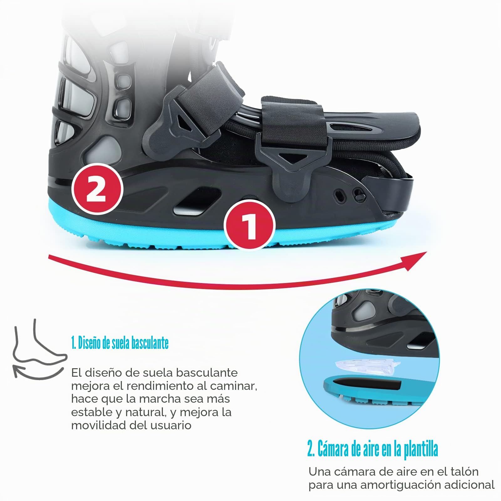 Air Cam Walker - Botas de fractura inflables, botas ortopédicas cortas para esguince de tobillo, recuperación del dolor de pies, fractura por estrés, pie roto, tendinitis de Aquiles (talla