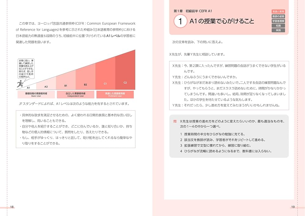 国家資格日本語教員試験 応用試験対策 | 樋口壮美, 髙橋龍之介