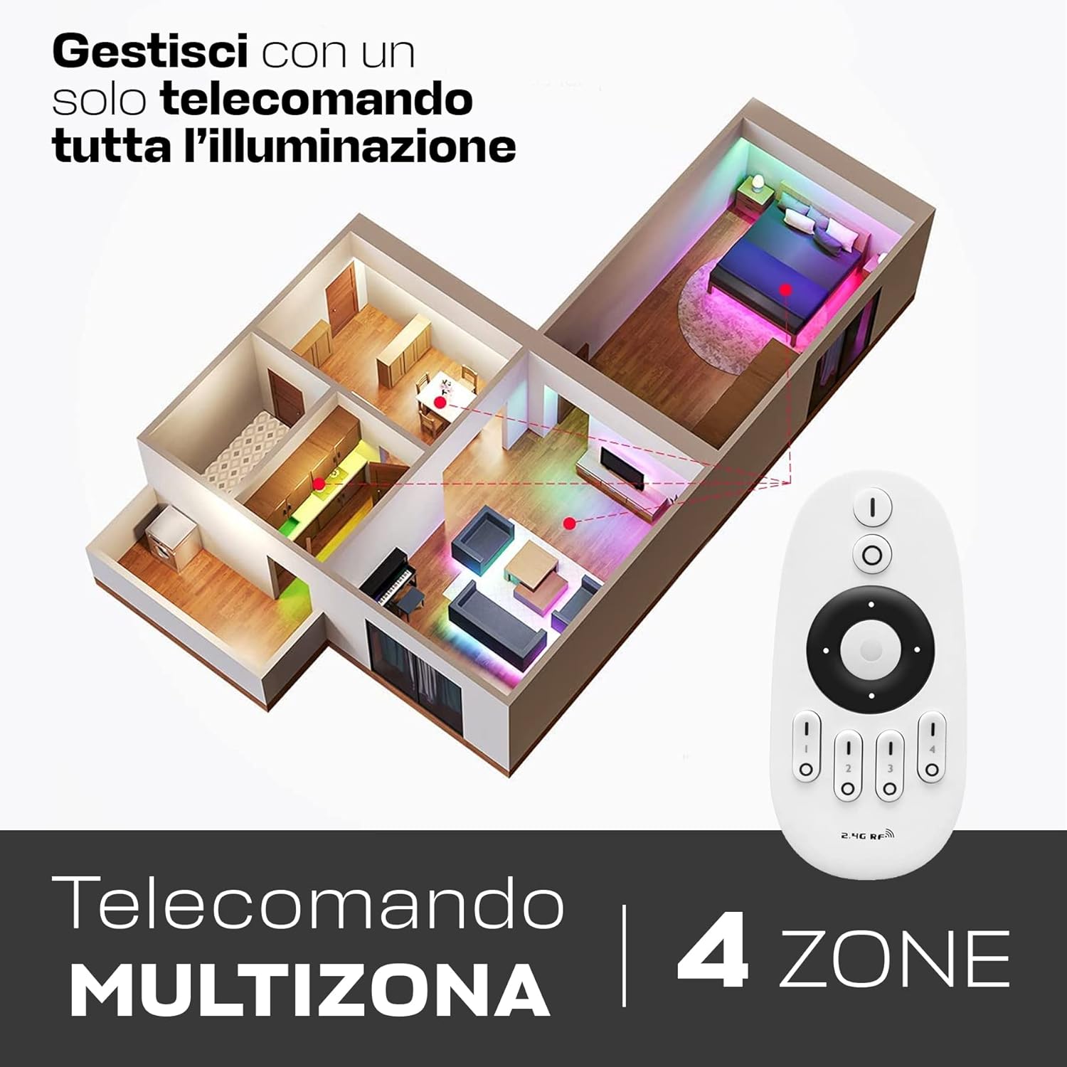 Mi-Light MiBoxer FUT007 Remote Control managing lights in a multi-room house layout