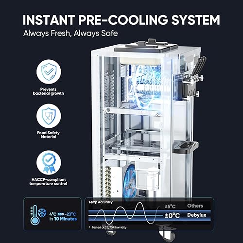 Miniatura 8 de Máquina comercial para hacer helados con certificación UL, rendimiento de 35 cuartos de galón (8.75 galones)/H, 200-250 porciones (3.53 oz cada
