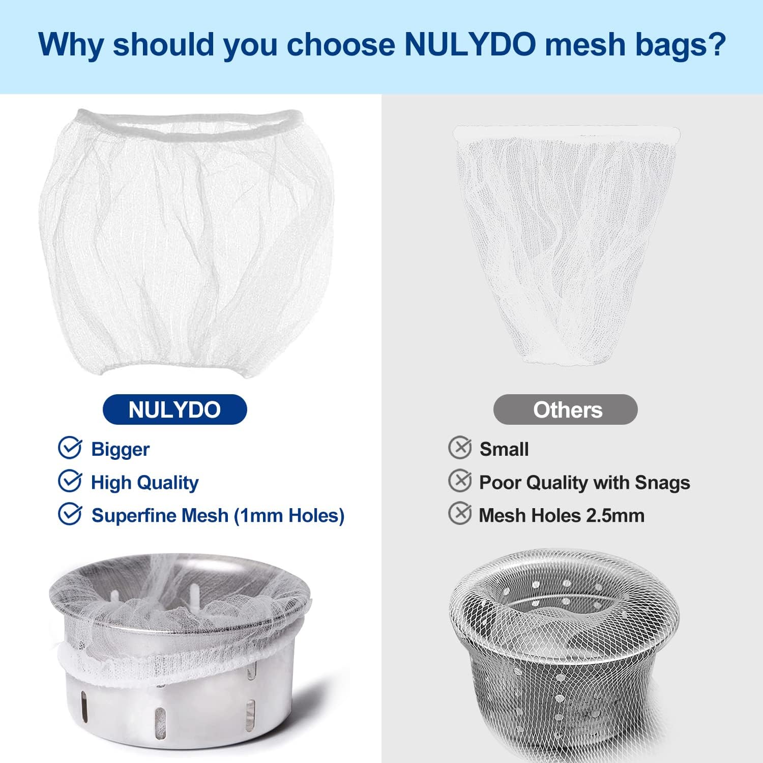 Kitchen Sink Saver | 300 PCS Disposable Mesh Bags for Kitchen Sink Strainer Kitchen Sink Drain Basket, Efficient Anti-Clogging 1mm Holes, Sink Food Catcher Drain Screen Filter