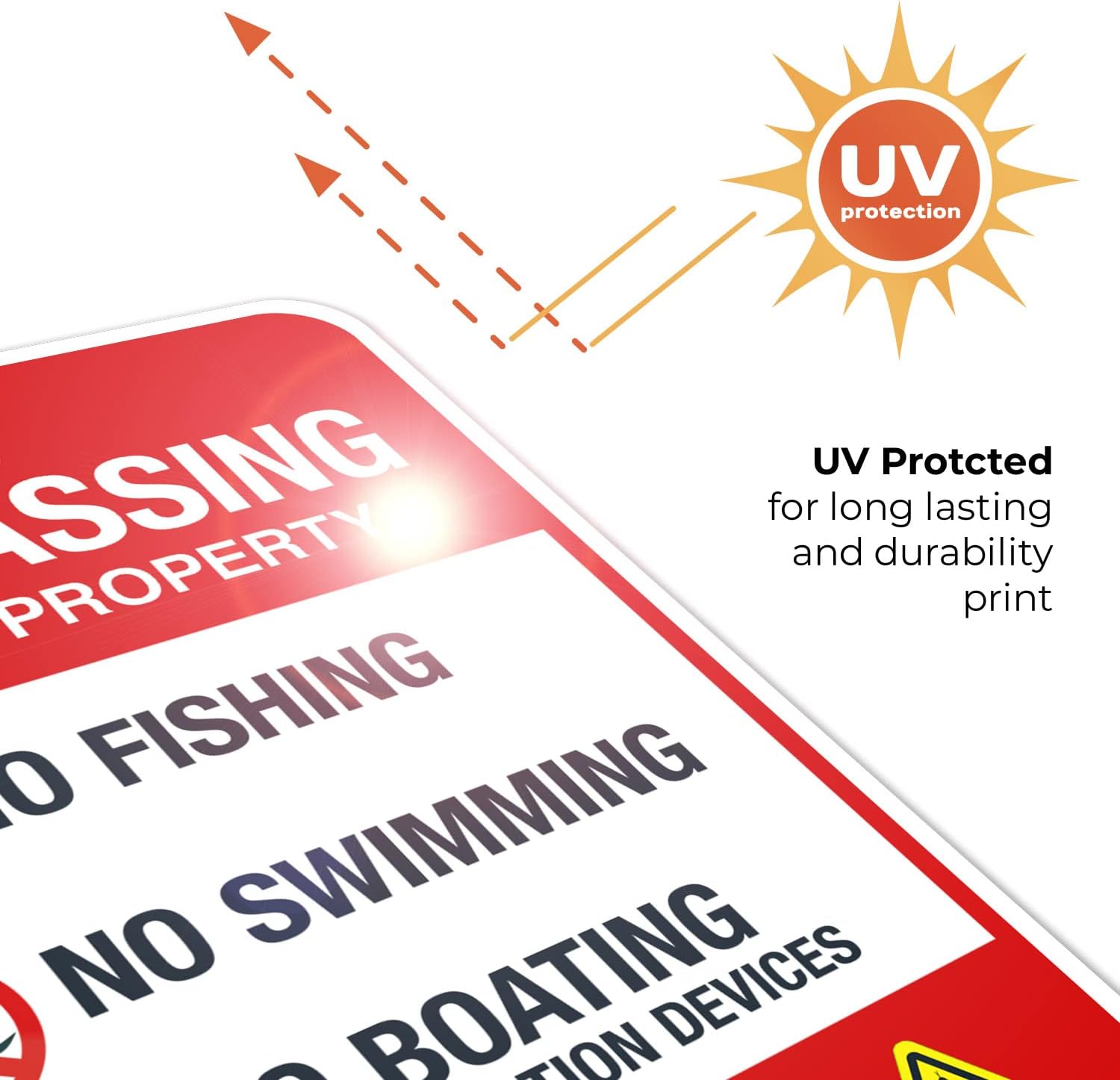 No Trespassing Private Property No Fishing No Swimming No Boating Beware of Wildlife Sign, 18x24 Inches, Rust Free .063 Aluminum, Fade Resistant, Made in USA