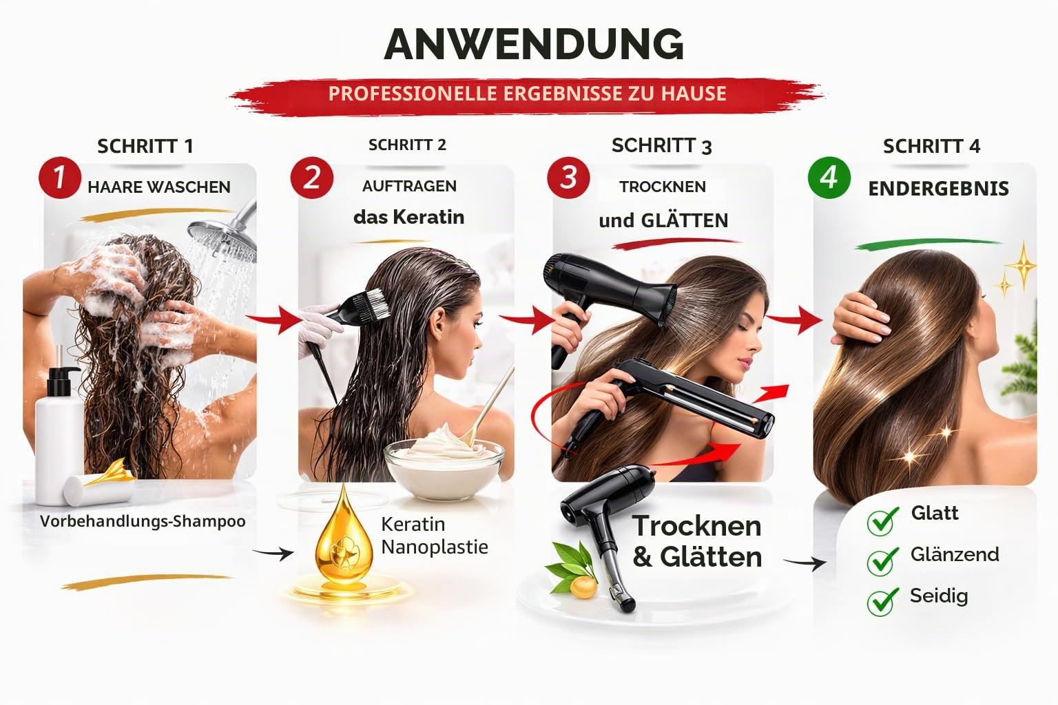 JEBEL Perfect Liss Nanoplastia – Brasilianisches Glättungsset – 12 Wochen glatt – Pflege-Set – Intensiv, Schutz und Reparatur mit Keratin – ohne Formaldehyd