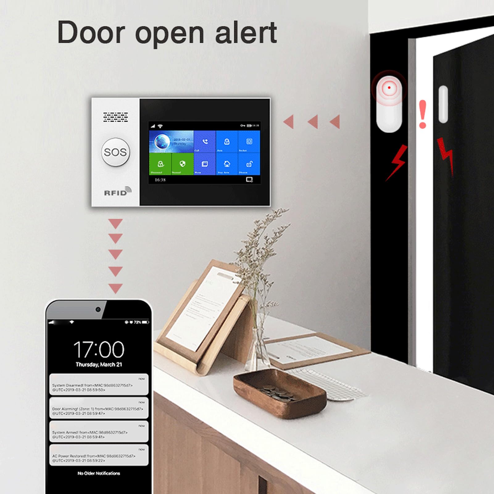avec interphone 2 Voies et sirène 115 DB – Système d'alarme Domestique WiFi GSM – Kit d'alarme antivol Compatible avec Le matériel Tuya – Prend en Charge 99 Zones de défense et