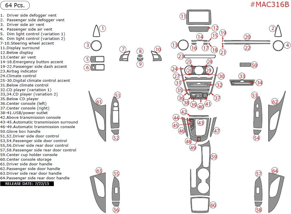 Dash Overlay Kit ITEM MAC316BRLBCF Mazda CX3, For Models