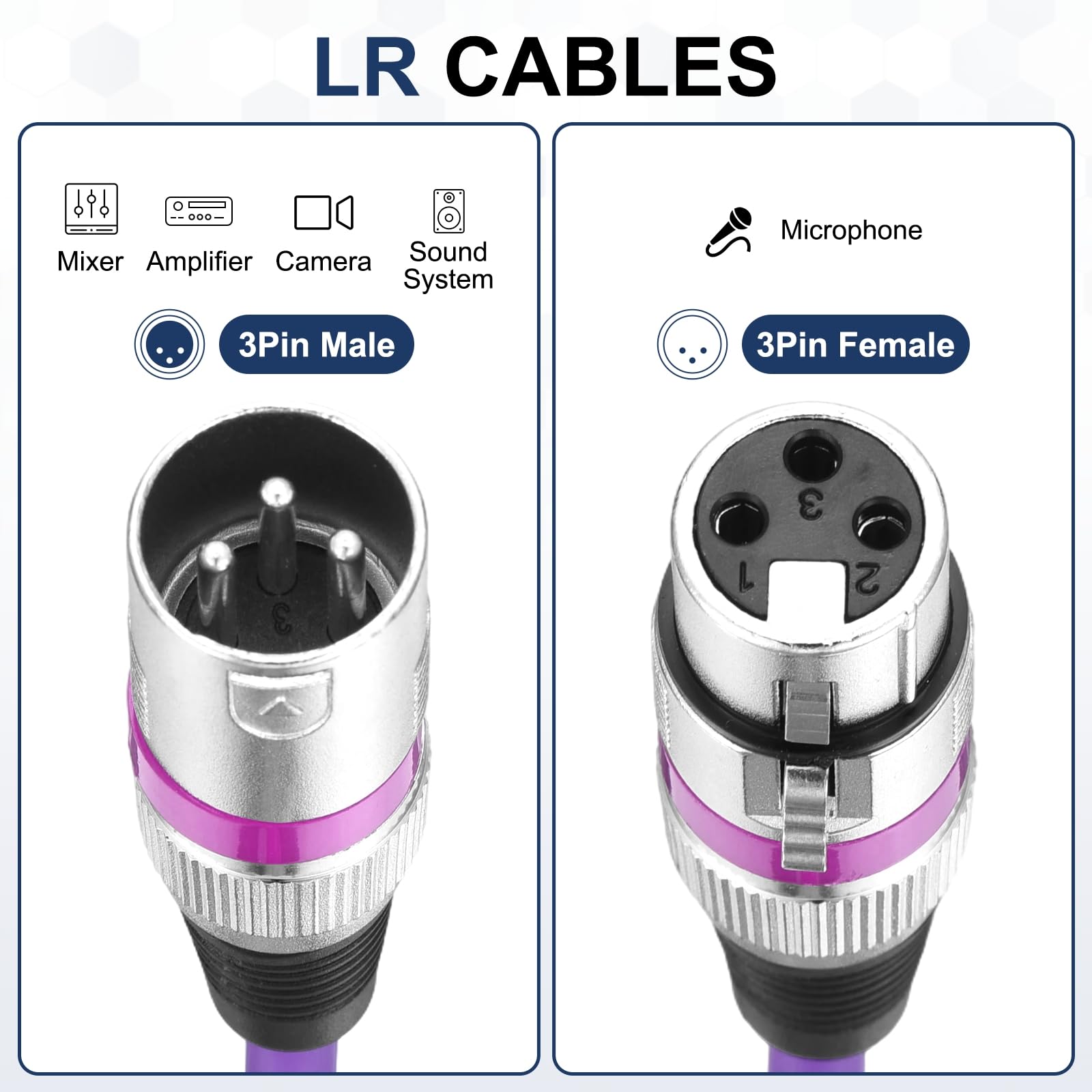 sourcing map 6 cavi XLR, 2 m, cavo per microfono XLR maschio a femmina, 3 pin, accessori bilanciati per microfoni e altoparlanti per studi di registrazione dal vivo, mixer, illuminazione da