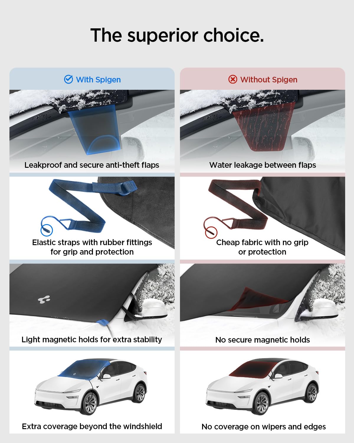 Spigen Copriparabrezza Magnetico per Auto, Protezione Neve, Ghiaccio e Polvere, Protezione Solare UV, Copertura Parabrezza Anteriore Compatibile con la Maggior Parte delle Auto & Tesla Model Y Juniper