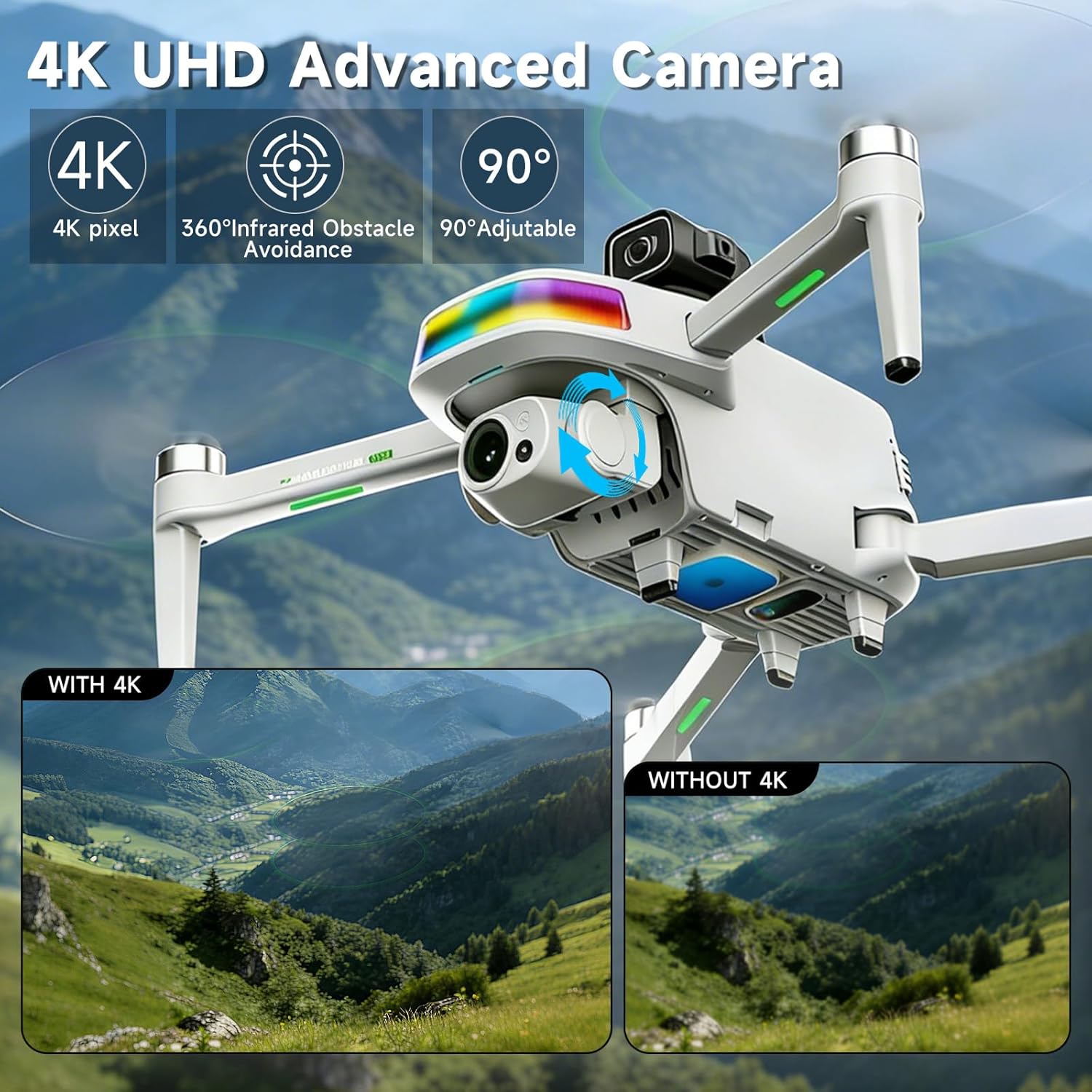 GPS Drone With 4k Camera For Adults, 5.5"Hd Touchscreen Remote,Brushless Motor,50 Mins Flight, Follow Me Drone,Auto Return,Long Range Transmission, Ai Track&Orbit Mode,Hobby Rc Quadcopters & Multirotors ,Under 260g