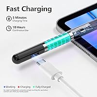 Vista 3 de Stylus Pen Carga Rápida 2X Lápiz Activo Compatible con Apple iPad Pro 11"/12.9"/M4 2018-2025, iPad Air 3/4/5/M2/M3, iPad 6-11, iPad mini 5/6 Negro