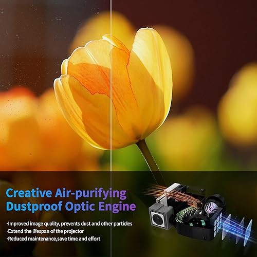 Miniatura 5 de Proyector inteligente 4K Ultra HD 5G WiFi Bluetooth, 1100 ANSI14300 lúmenes, proyector de película para exteriores diurno, pantalla de 300 pulgadas,