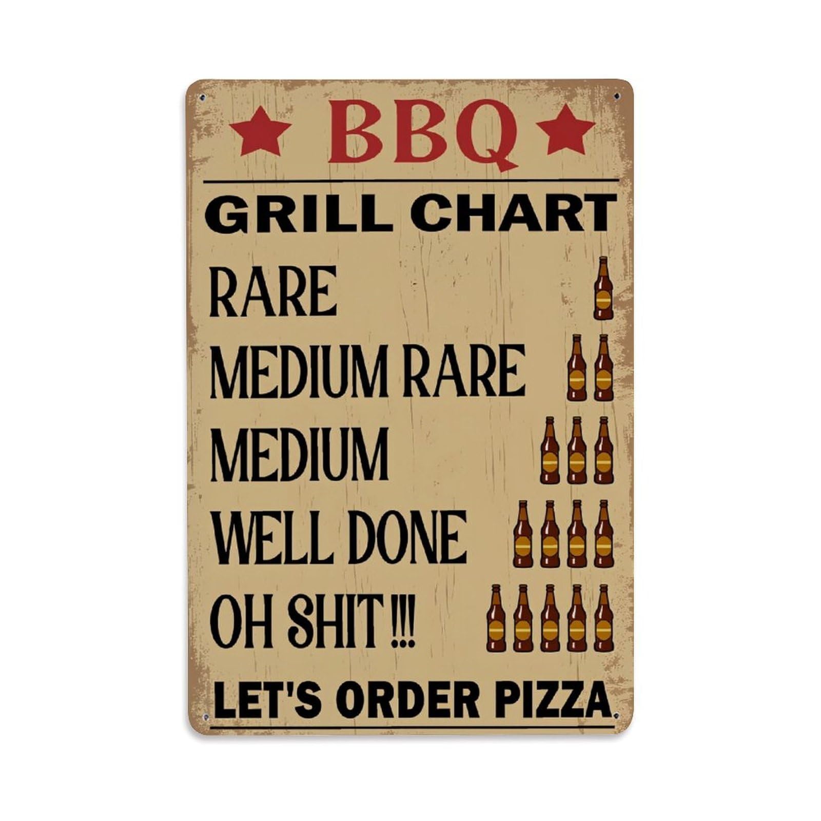 Bbq Grill Chart Beer Count Vintage Tin Sign Retro Metal Wall Decor Metal Poster, Home Bar Garage Farmhouse Cafe Wall Art Decoration 8x12Inches