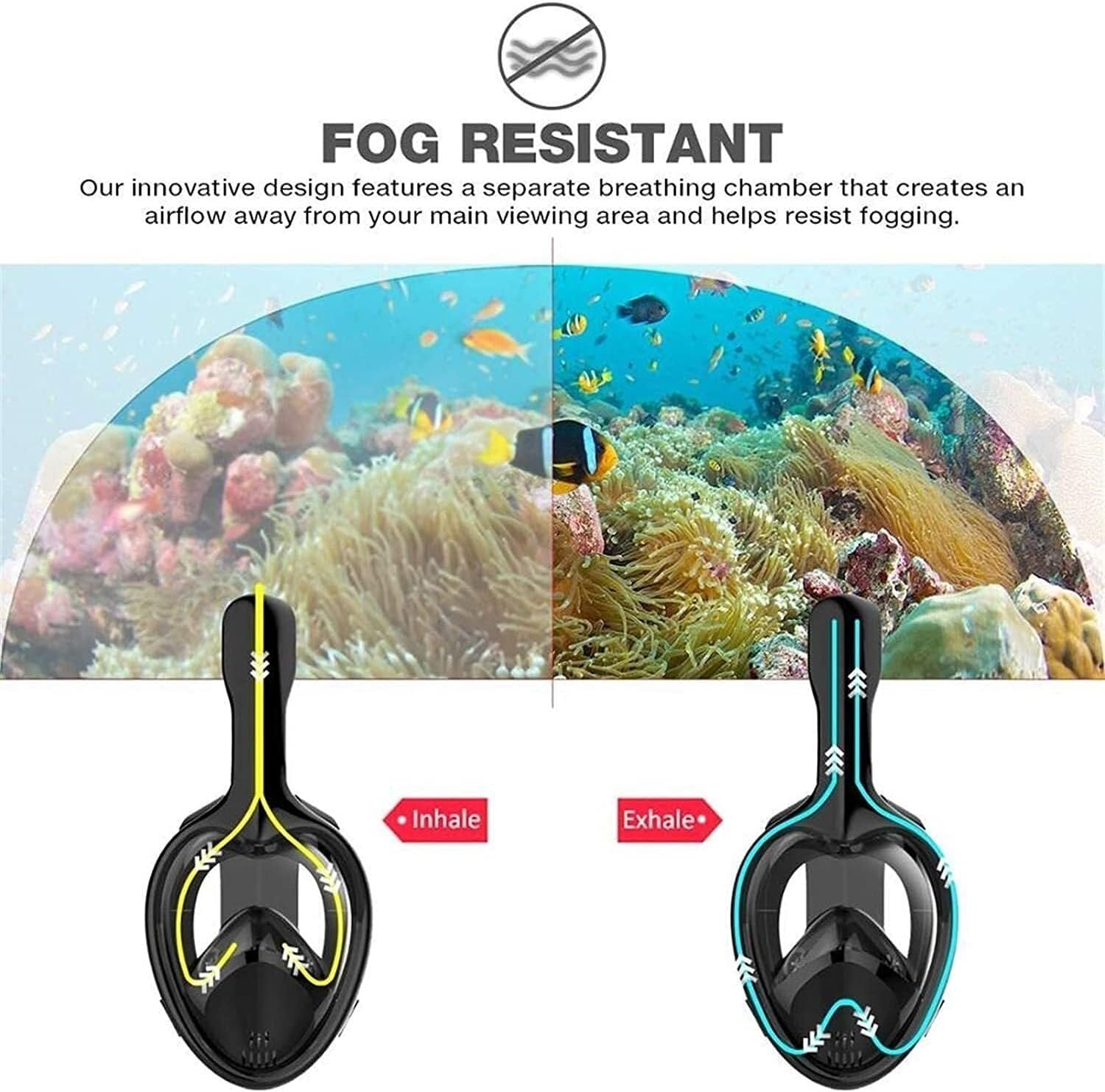 Diving Masks Full Face Snorkel Masks Panoramic Anti-Fog Anti-Leak Swimming Snorkel Scuba Underwater Diving Mask for Adults and Children Large, Light Blue
