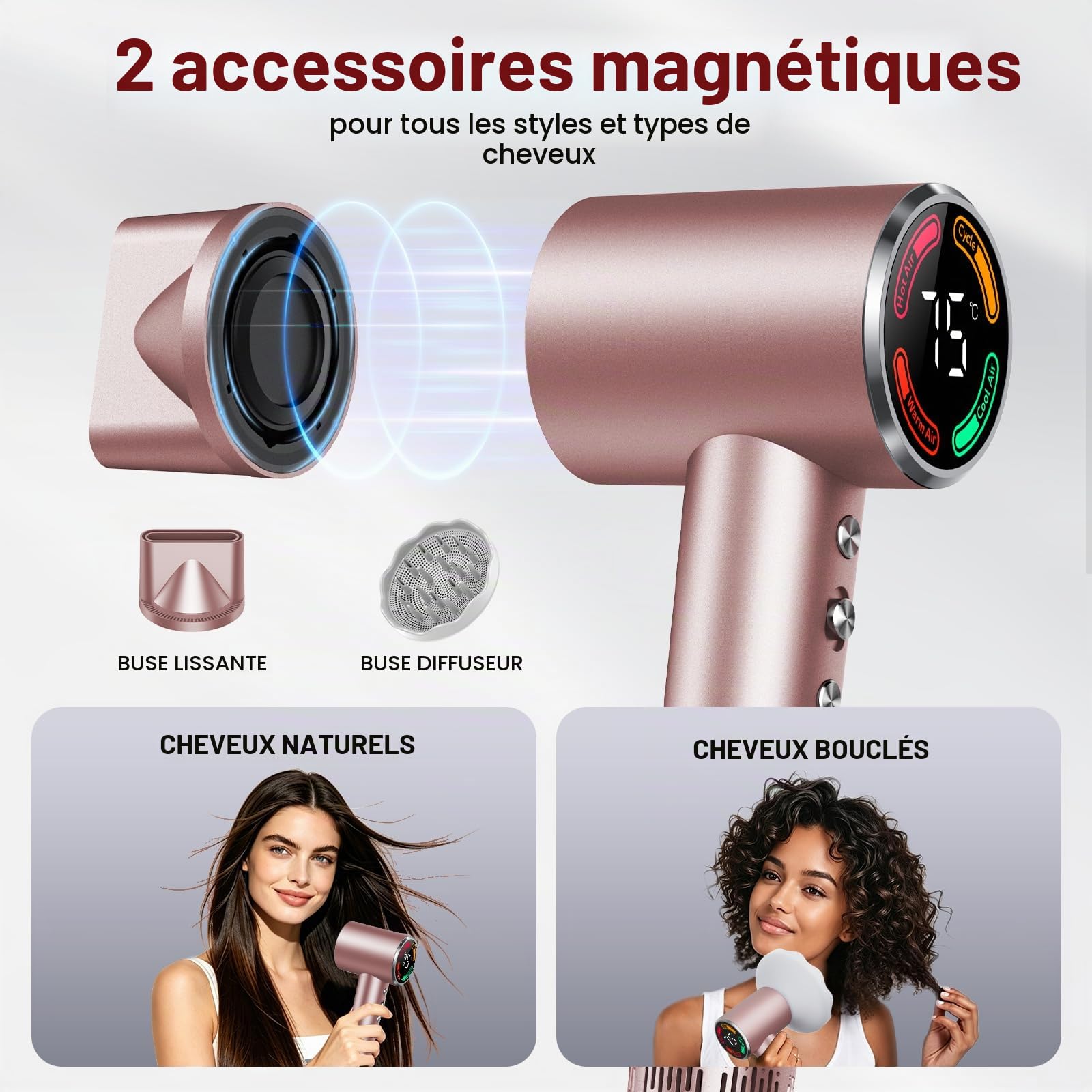 Sèche-cheveux ionique professionnel 160 000 tr/min, Séchage 5X Plus Rapide, 500 Millions d'Ions Négatifs Anti-Frisottis, Silencieux 56 dB, Écran LED, Diffuseur pour Cheveux Bouclés
