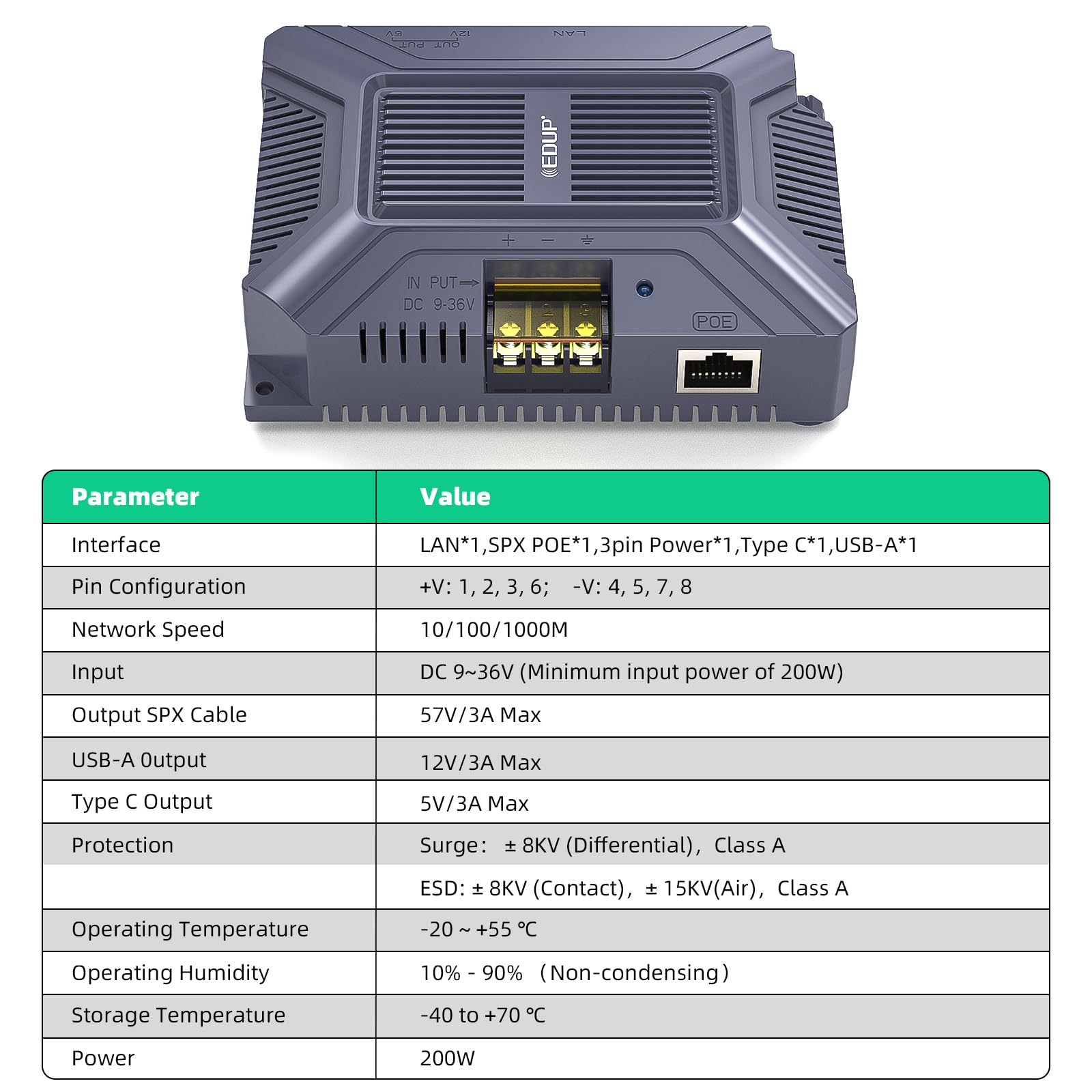 200W Starlink V3 PoE Injector Gigabit，5 in 1 Starlink 12V Ethernet Adapter Gen 3 con protezione da sovratensioni e ESD, USB e Type-C DC 9-36 V per Starlink Standard (V3 Dishy)