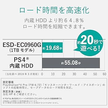 Amazon.co.jp: エレコム 外付けSSD ポータブル 480GB USB3.0