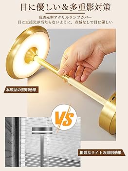 H*s様 ◆ 　ヴィンテージガレ風　ベッドサイドライト　照明　テーブルライト#3 H*s様 ◇ ヴィンテージガレ風 ベッドサイドライト 照明 テーブル