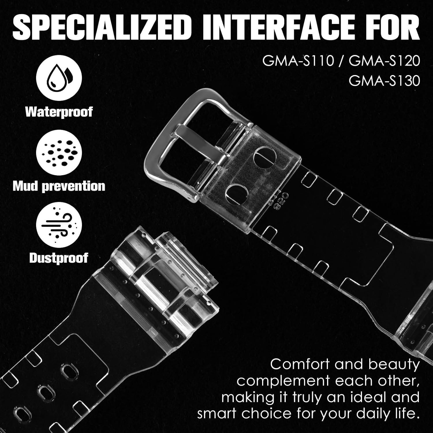 Waterproof Natural Resin Replacement Watch Strap for Women's Casio G-Shock GMA-S110 GMA-S120 GMA-S130