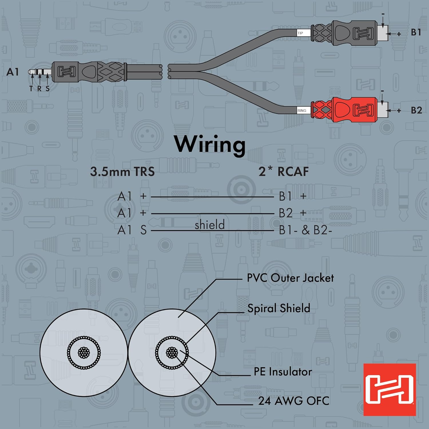 Hosa YRA-154 3.5 mm TRS to Dual RCAF Stereo Breakout Cable, 6 Inches : Electronics