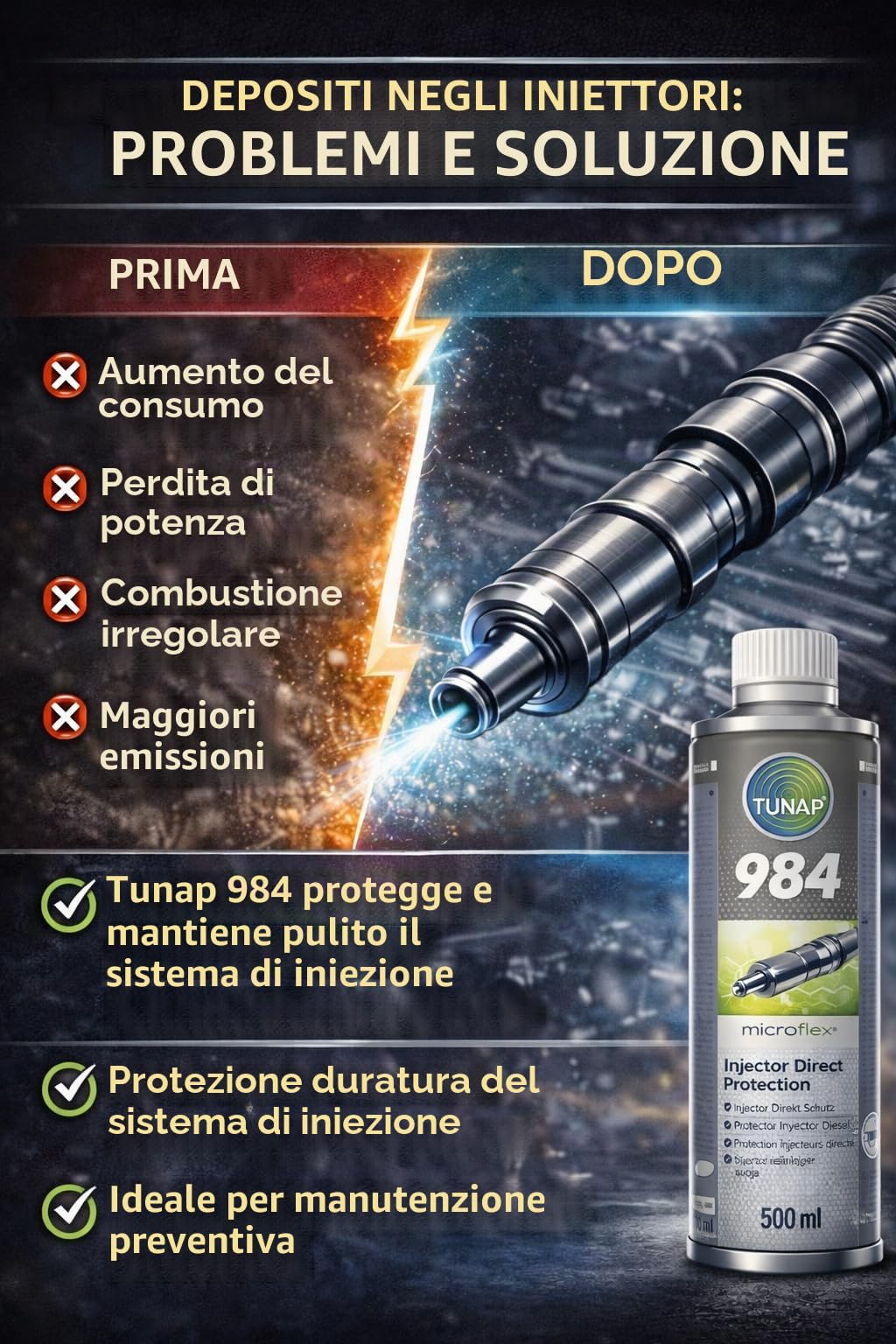 TUNAP 984 Additivo Diesel 500 ml – Protettore Iniettori con Tecnologia ROA2 – Protezione Sistema di Iniezione, Riduce Consumi e Depositi – per Motori Diesel e Biodiesel