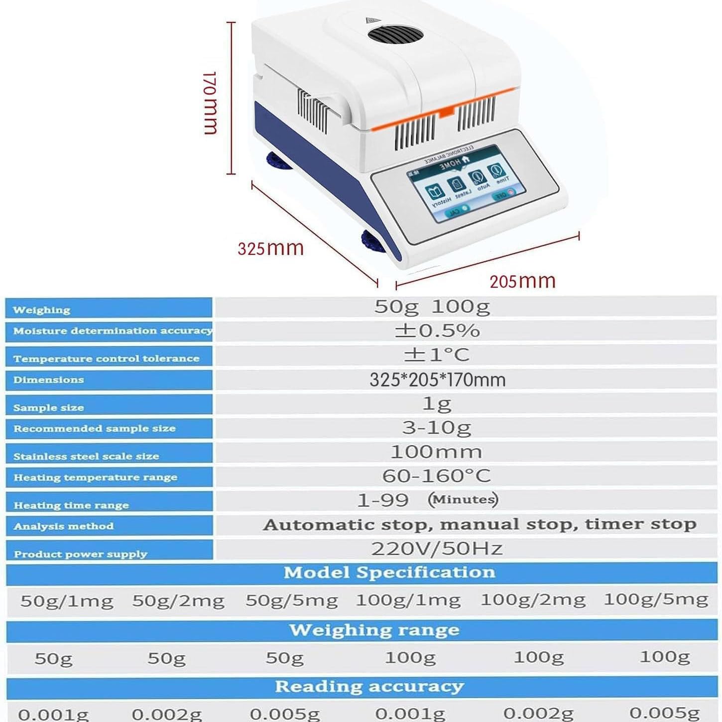 Analizador de humedad halógeno digital con legibilidad de 1 mg, probador de humedad de laboratorio de precisión del 0,02 % para agricultura, medicina, plástico, 50 g