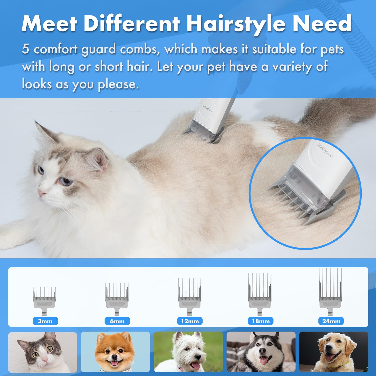 Neakasa P2 Pro Kit per toelettatura e aspirazione a vuoto per animali domestici, nuova generazione Tosatrice per Cani e Gatto Pelo Lungo Professionale (Blu)
