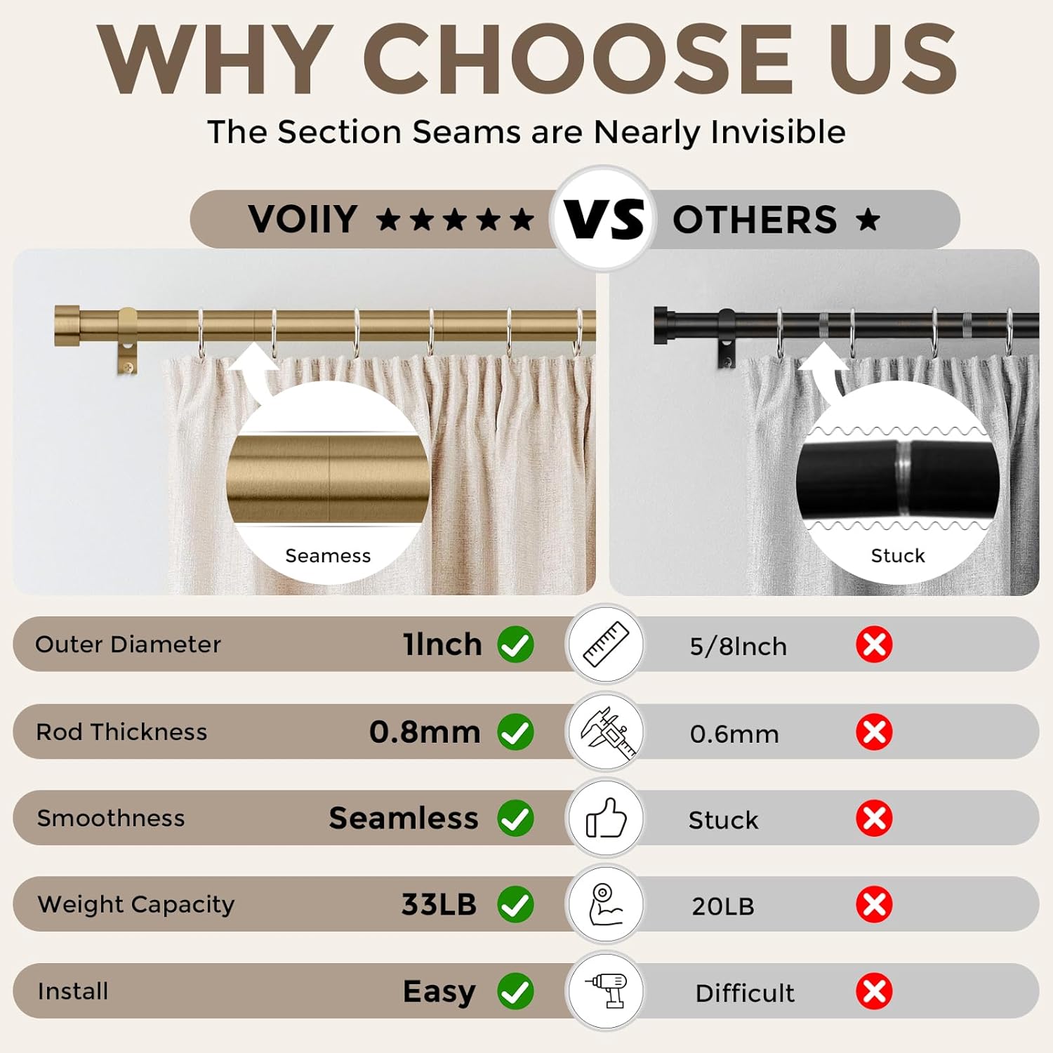 Warm Gold Curtain Rod 66 to 120 Inch, Heavy Duty Brass Curtain Rods for Window, 1" Diameter Adjustable Window Treatment Rod with Aluminum Alloy Finials for Bedroom Living Room Kitchen Farmhouse