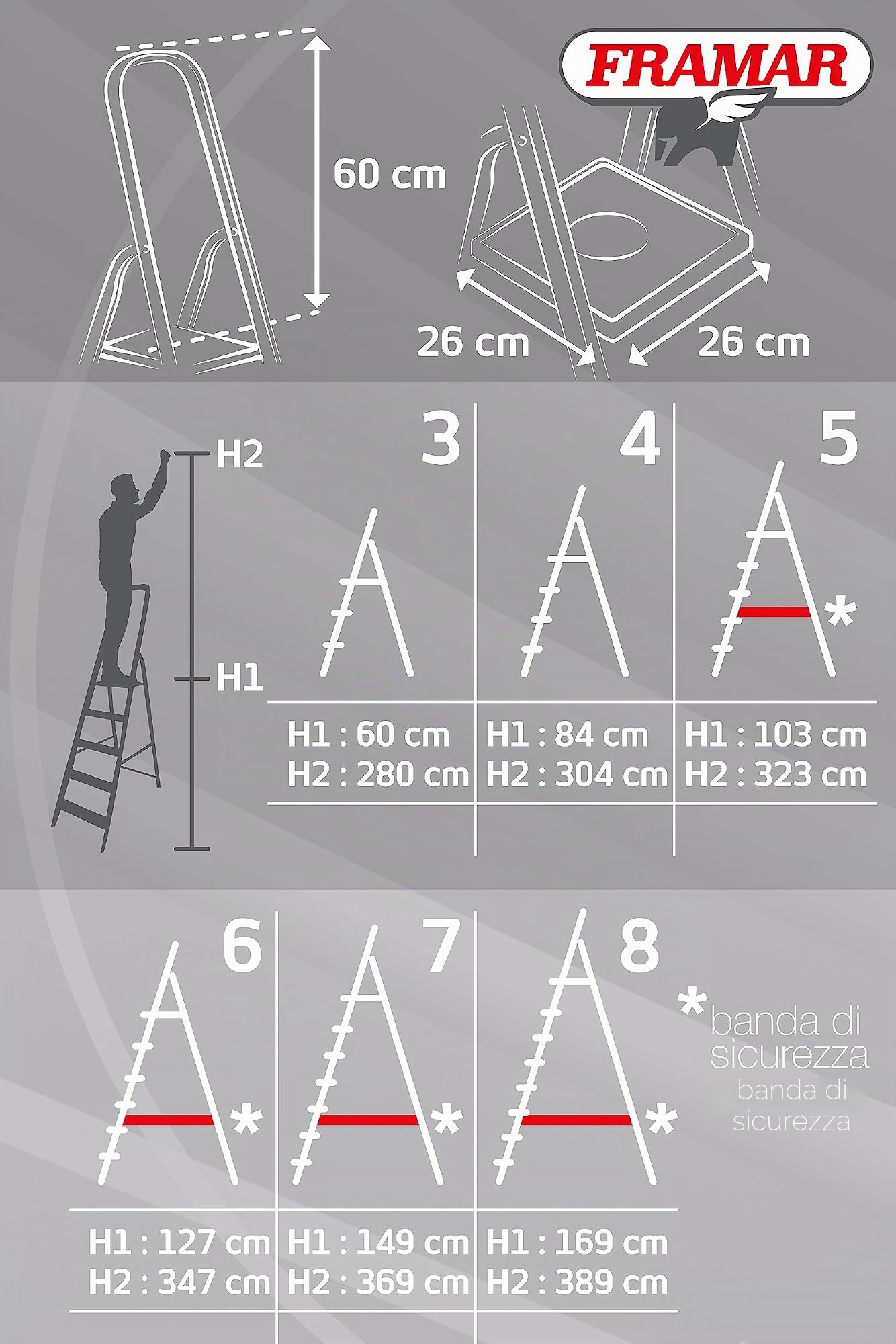 FRAMAR Scala Europiuma 5 Gradini in Alluminio - Portata 150 Kg