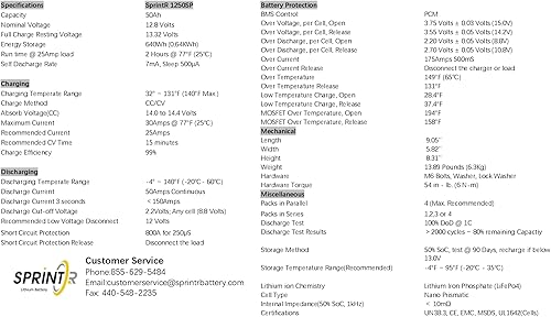 Miniatura 9 de SPRINTR - Batería de ciclo profundo LiFePO4 de fosfato de hierro y litio de 12 V 50 AH con medidor de carga integrado, ideal para carritos de golf,